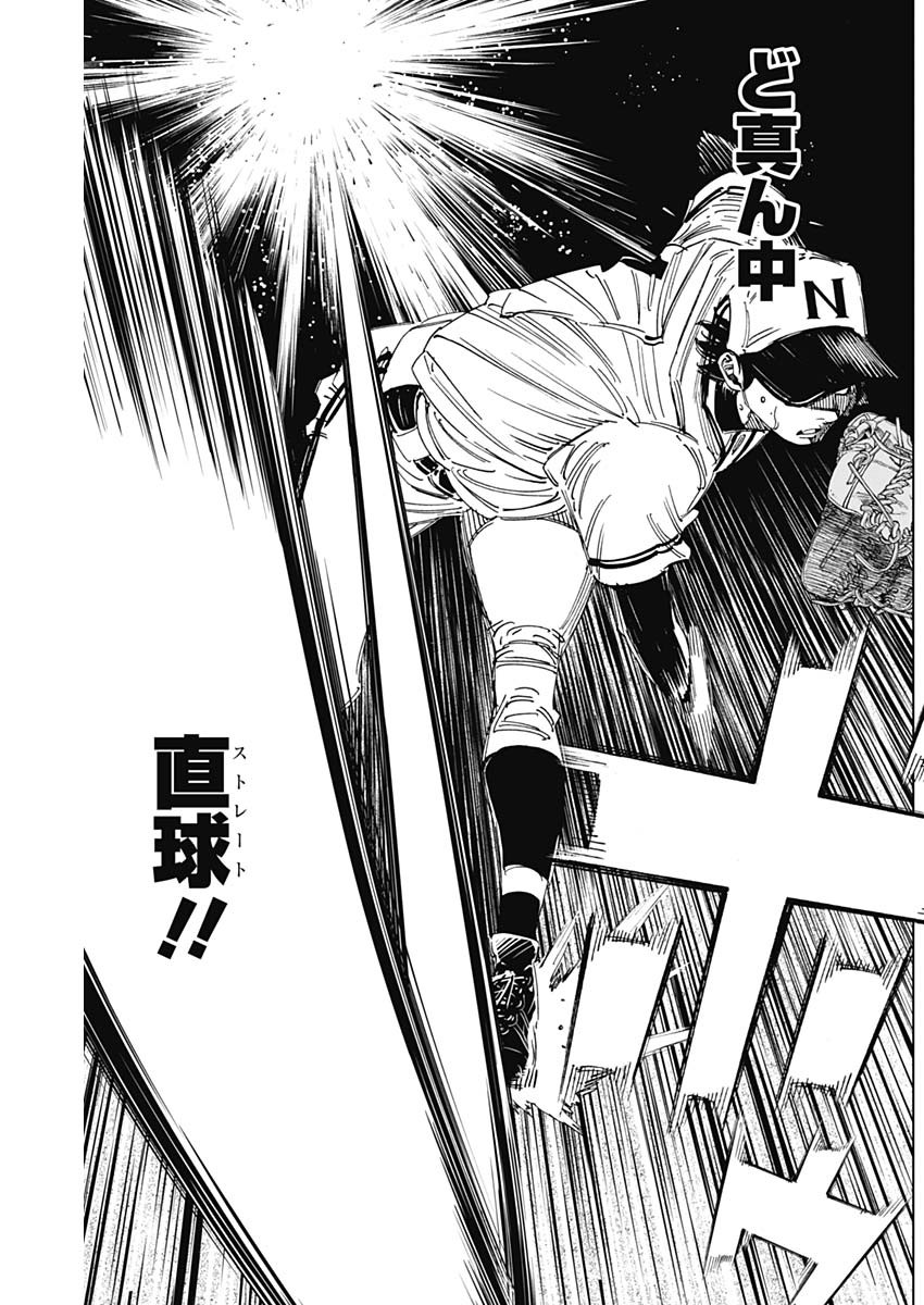 BUNGO-ブンゴ- Chap 383 - Next Chap 384