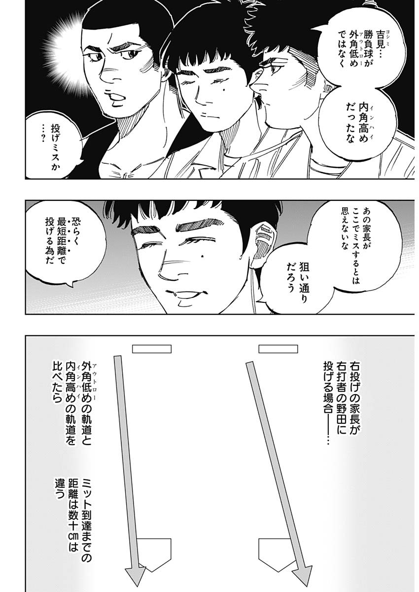 BUNGO-ブンゴ- Chap 395 - Next Chap 396