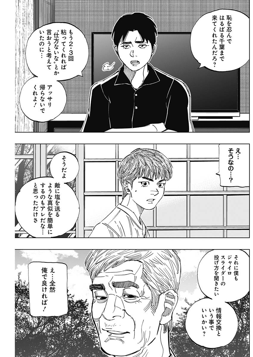 BUNGO-ブンゴ- Chap 401 - Next Chap 402