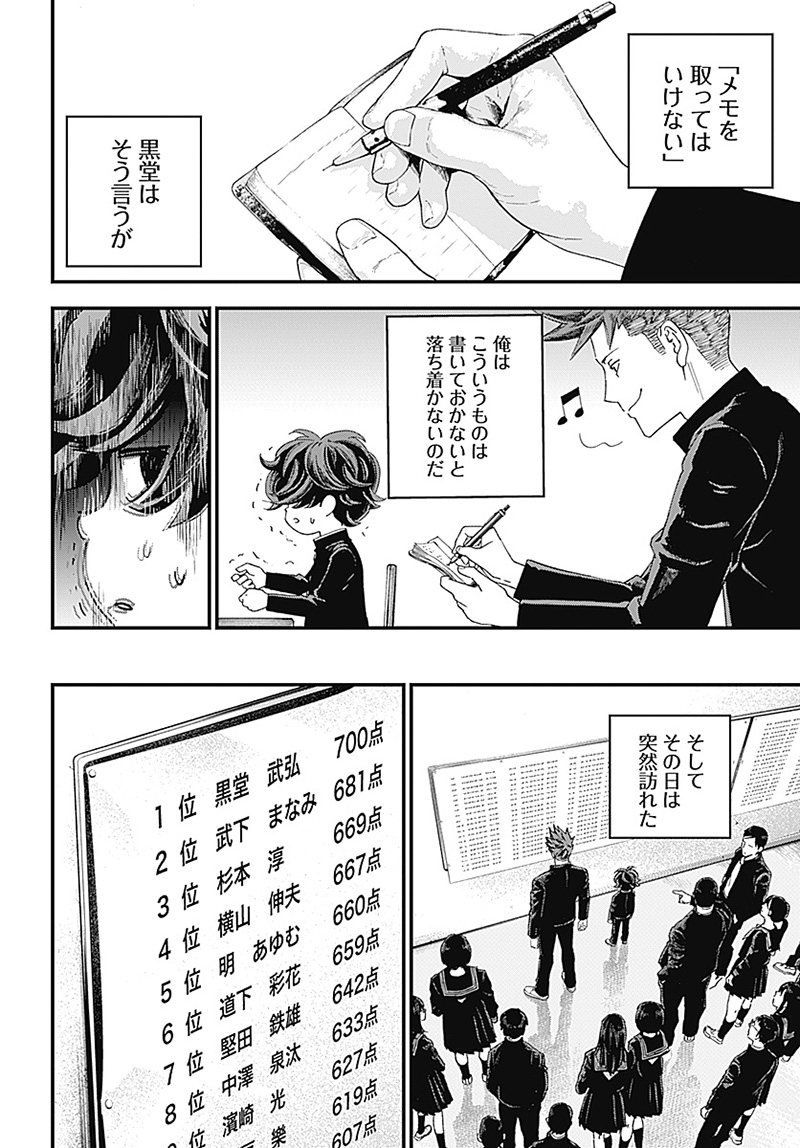 バグエゴ Chap 1 - Next Chap 2