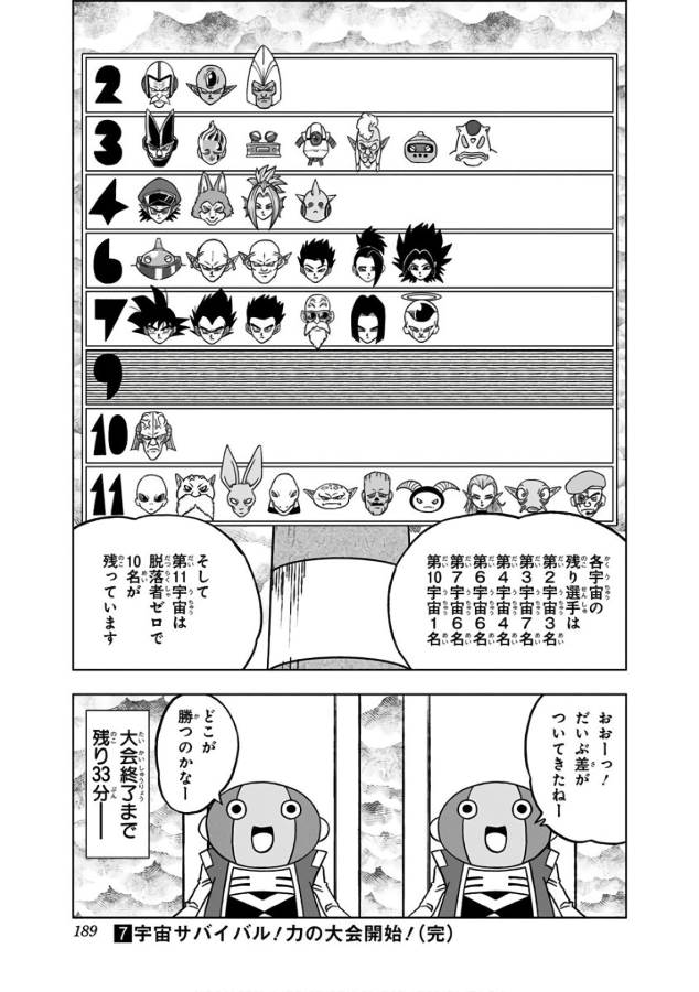 ドラゴンボール超 Chap 36 - Next Chap 37