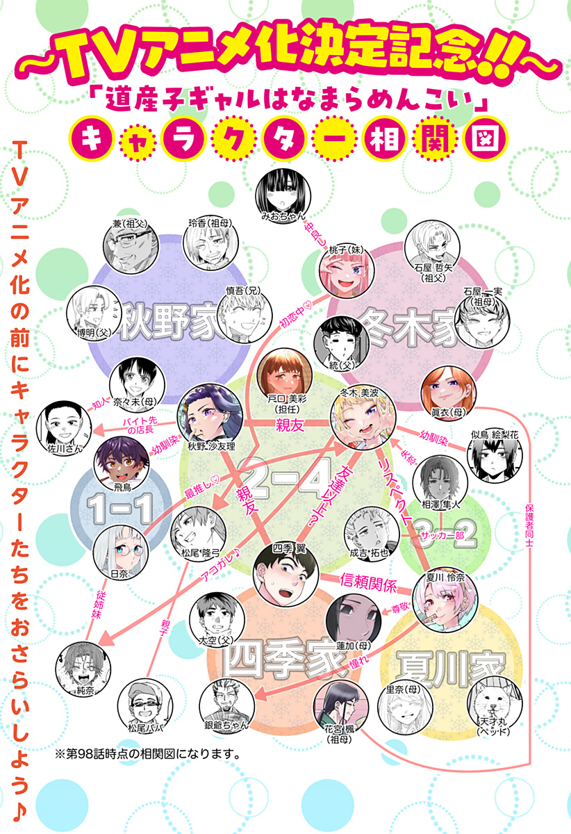 道産子ギャルはなまらめんこい Chap 98 - Next Chap 99