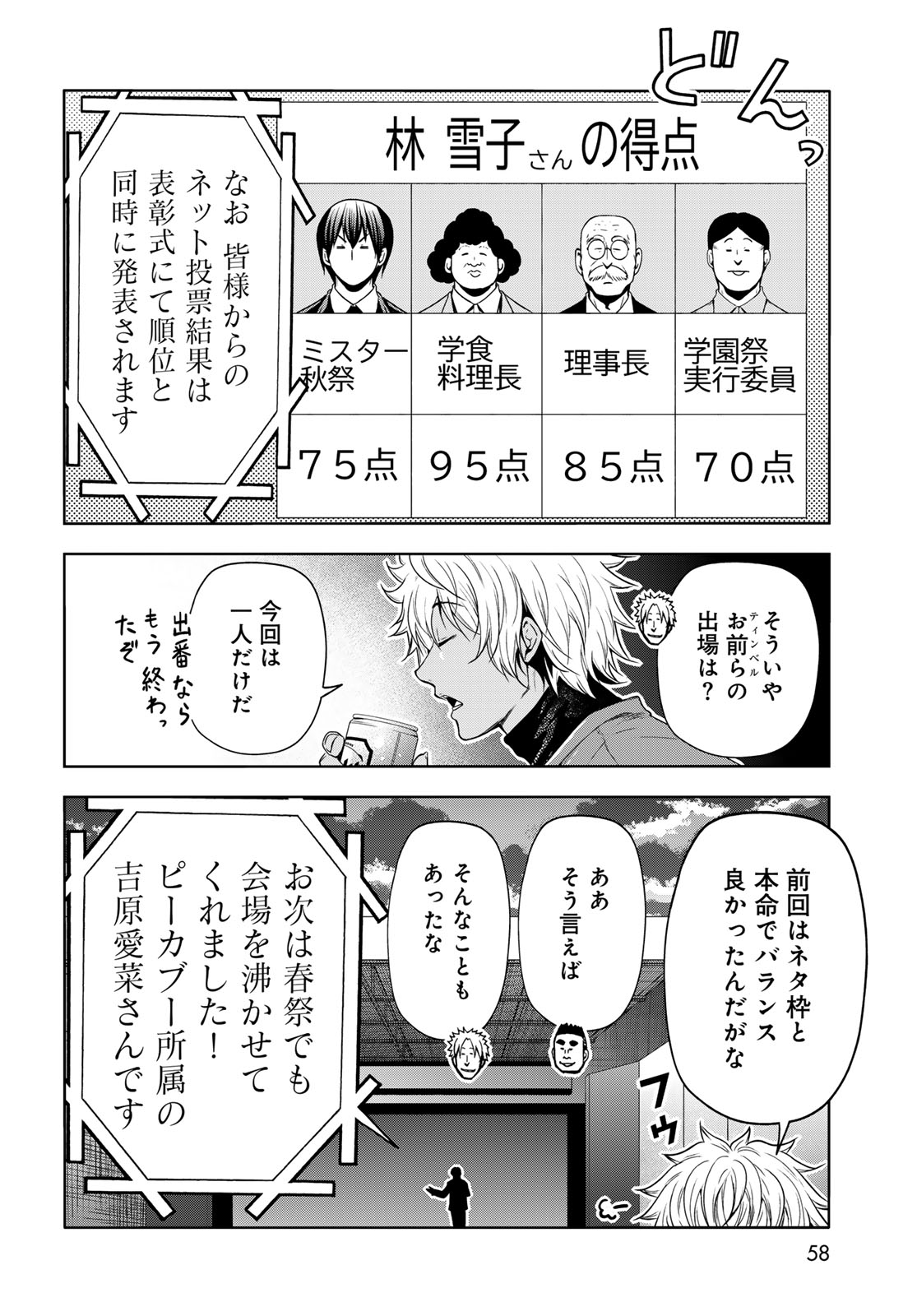 ぐらんぶる Chap 93 - Next Chap 94