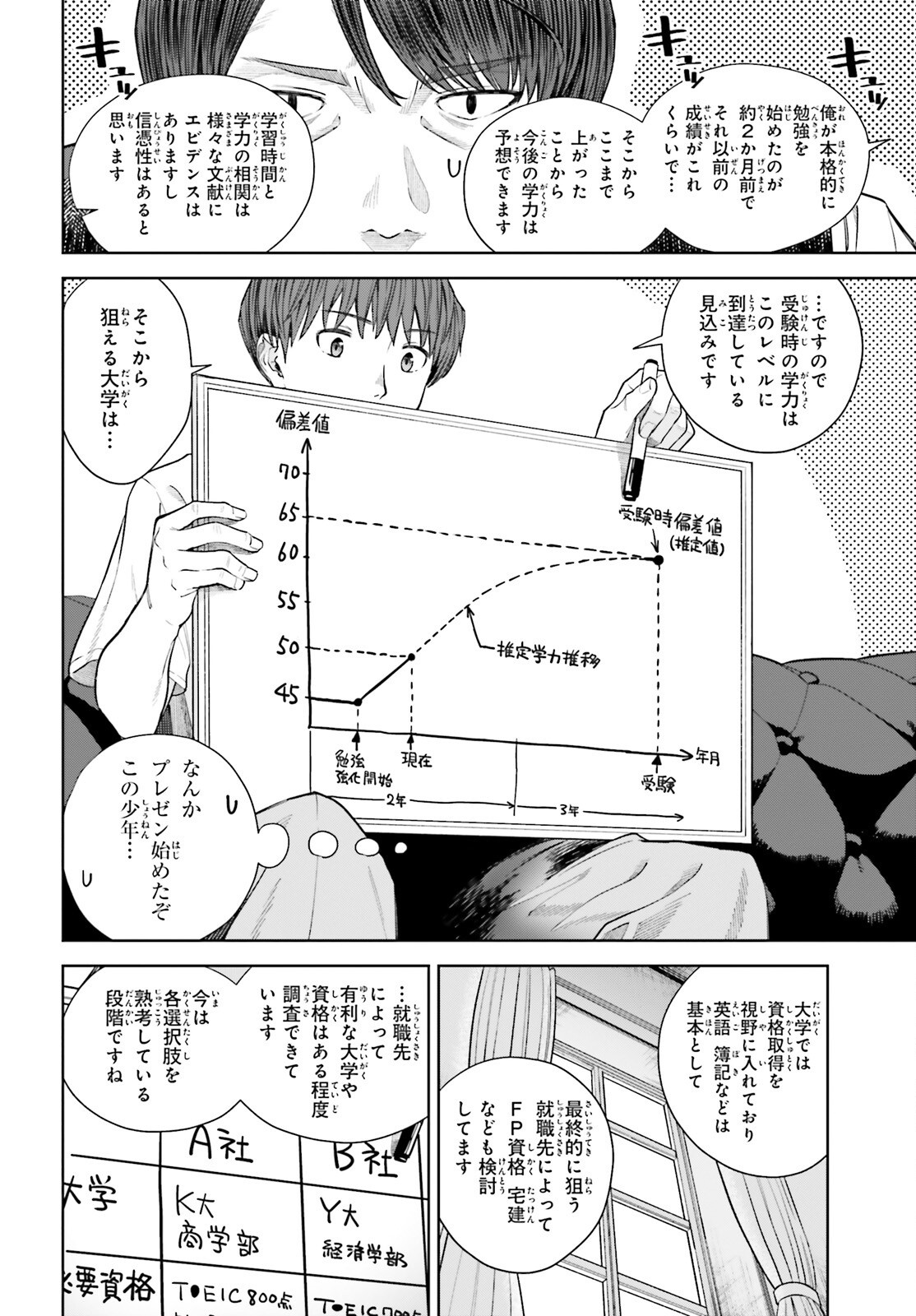 陰キャだった俺の青春リベンジ 天使すぎるあの娘と歩むReライフ Chap 25 - Next Chap 26