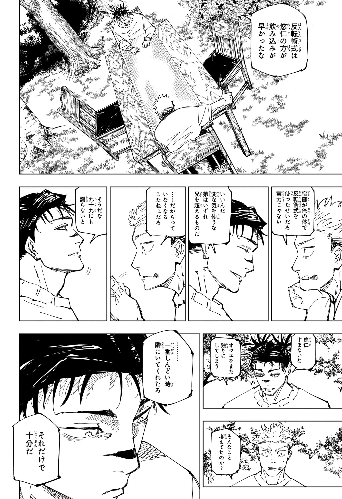 呪術廻戦 Chap 259 - Next Chap 260