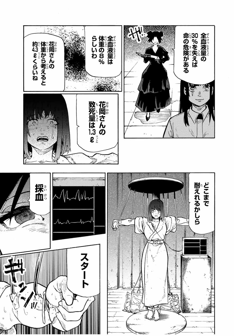十字架のろくにん Chap 202 - Next Chap 203