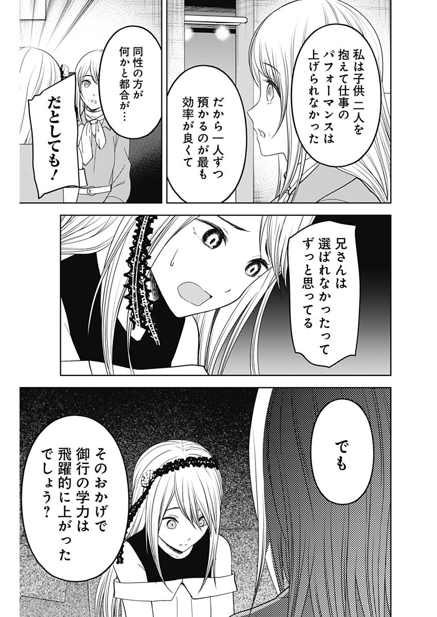 かぐや様は告らせたい~天才たちの恋愛頭脳戦~ Chap 262 - Next Chap 263