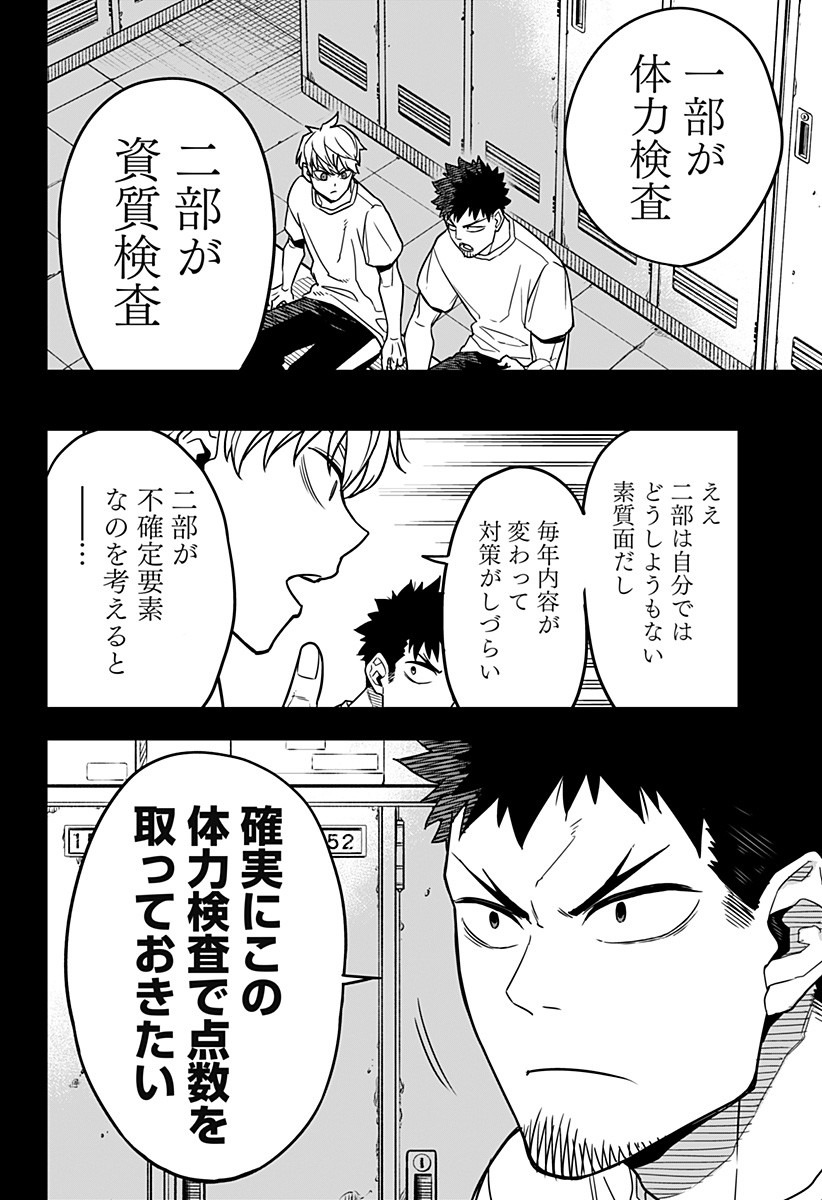 怪獣8号 Chap 4 - Next Chap 5