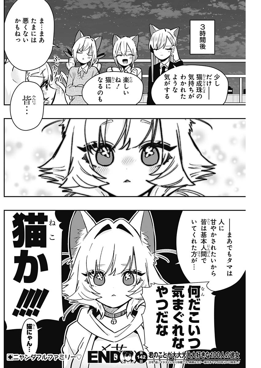 君のことが大大大大大好きな100人の彼女 Chap 142 - Next Chap 143