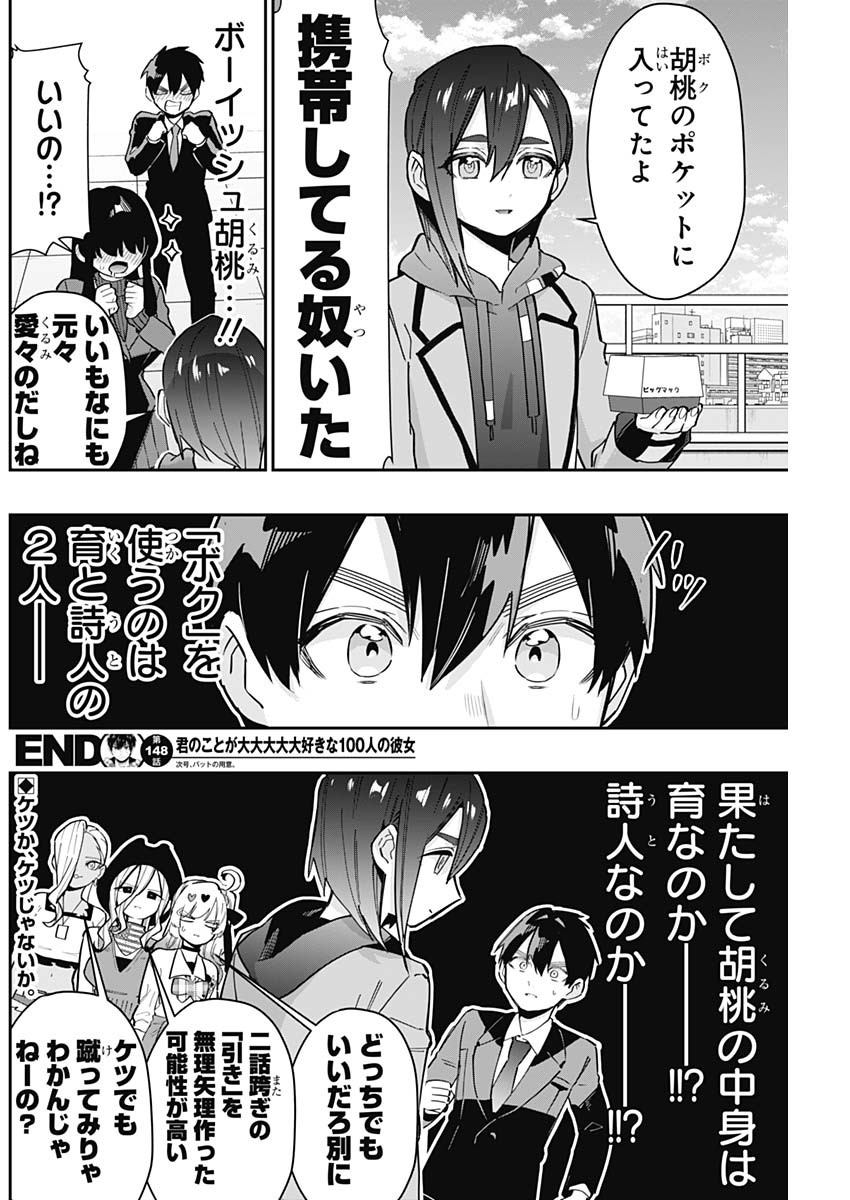 君のことが大大大大大好きな100人の彼女 Chap 148 - Next Chap 149