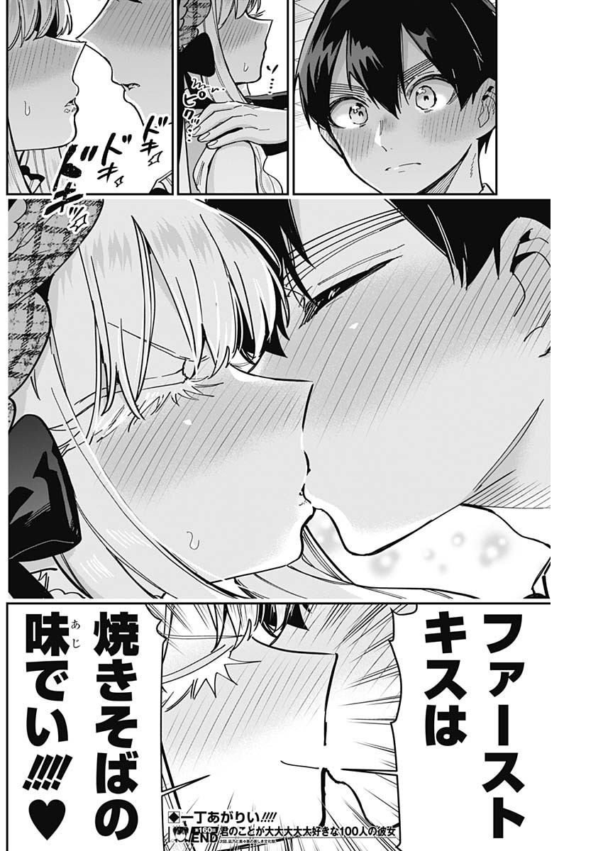 君のことが大大大大大好きな100人の彼女 Chap 160 - Next Chap 161