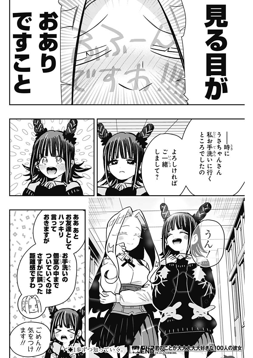 君のことが大大大大大好きな100人の彼女 Chap 174 - Next Chap 175