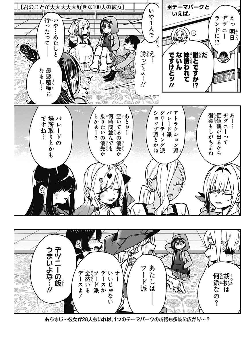 君のことが大大大大大好きな100人の彼女 Chap 176 - Next Chap 177