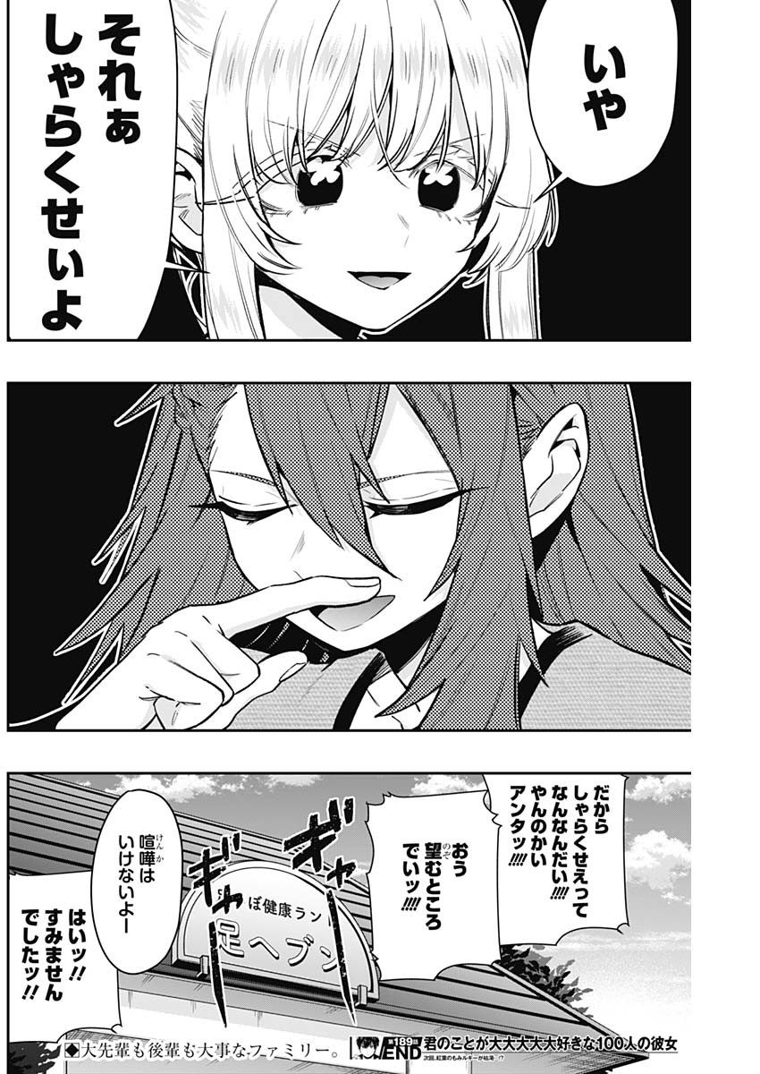 君のことが大大大大大好きな100人の彼女 Chap 189 - Next Chap 190