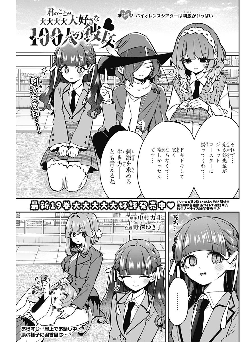 君のことが大大大大大好きな100人の彼女 Chap 198 - Next Chap 199