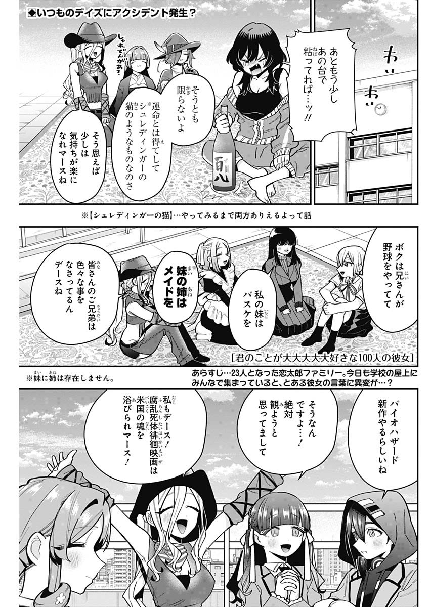 君のことが大大大大大好きな100人の彼女 Chap 118 - Next Chap 119