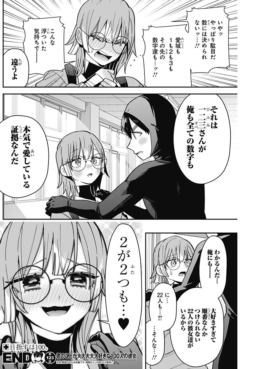 君のことが大大大大大好きな100人の彼女 Chap 123 - Next Chap 124