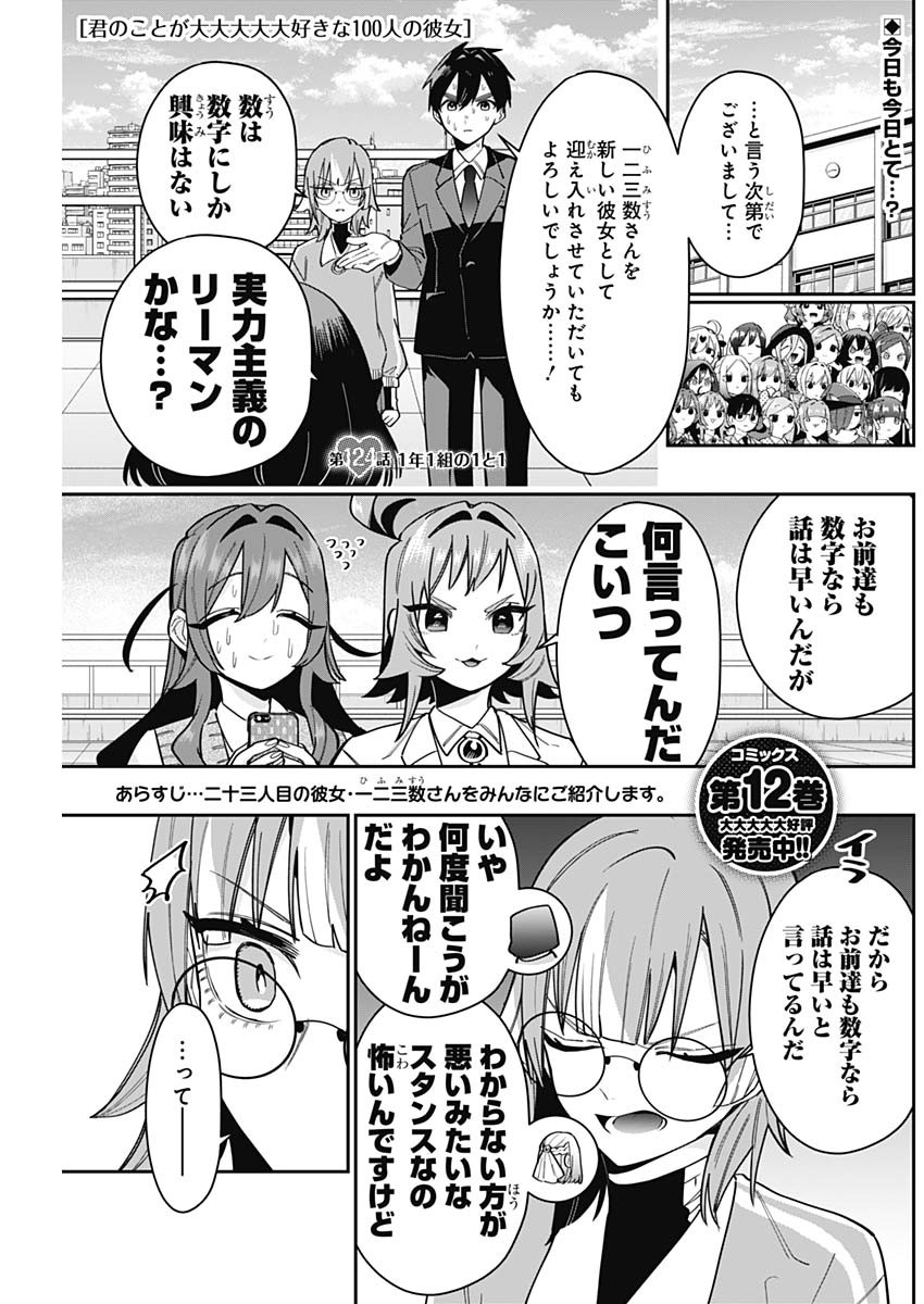 君のことが大大大大大好きな100人の彼女 Chap 124 - Next Chap 125