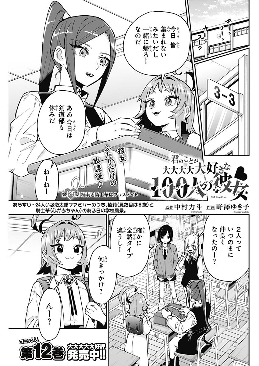 君のことが大大大大大好きな100人の彼女 Chap 125 - Next Chap 126