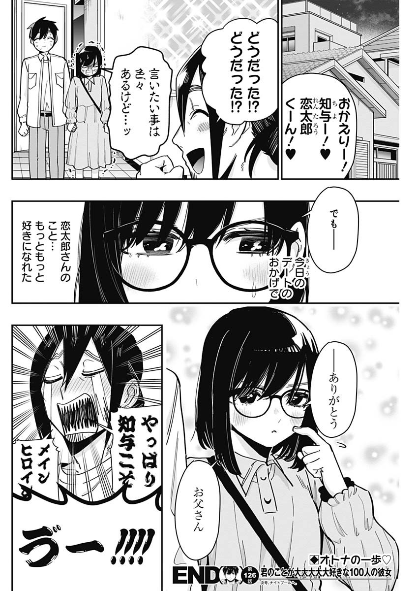 君のことが大大大大大好きな100人の彼女 Chap 126 - Next Chap 127