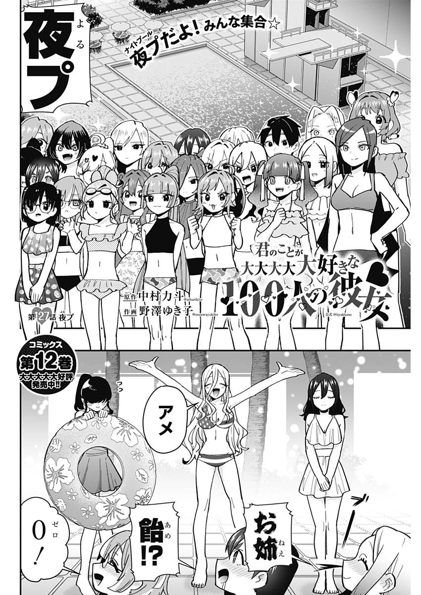 君のことが大大大大大好きな100人の彼女 Chap 127 - Next Chap 128