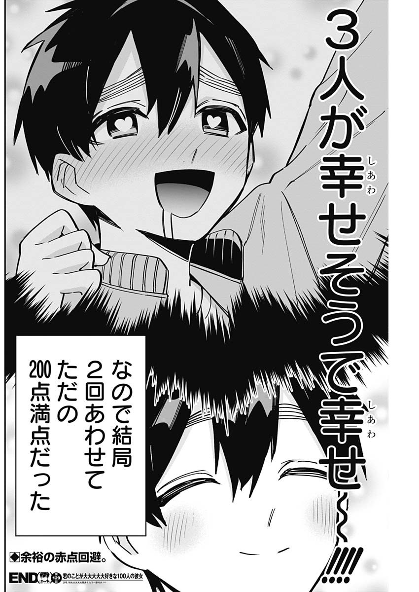 君のことが大大大大大好きな100人の彼女 Chap 129 - Next Chap 130