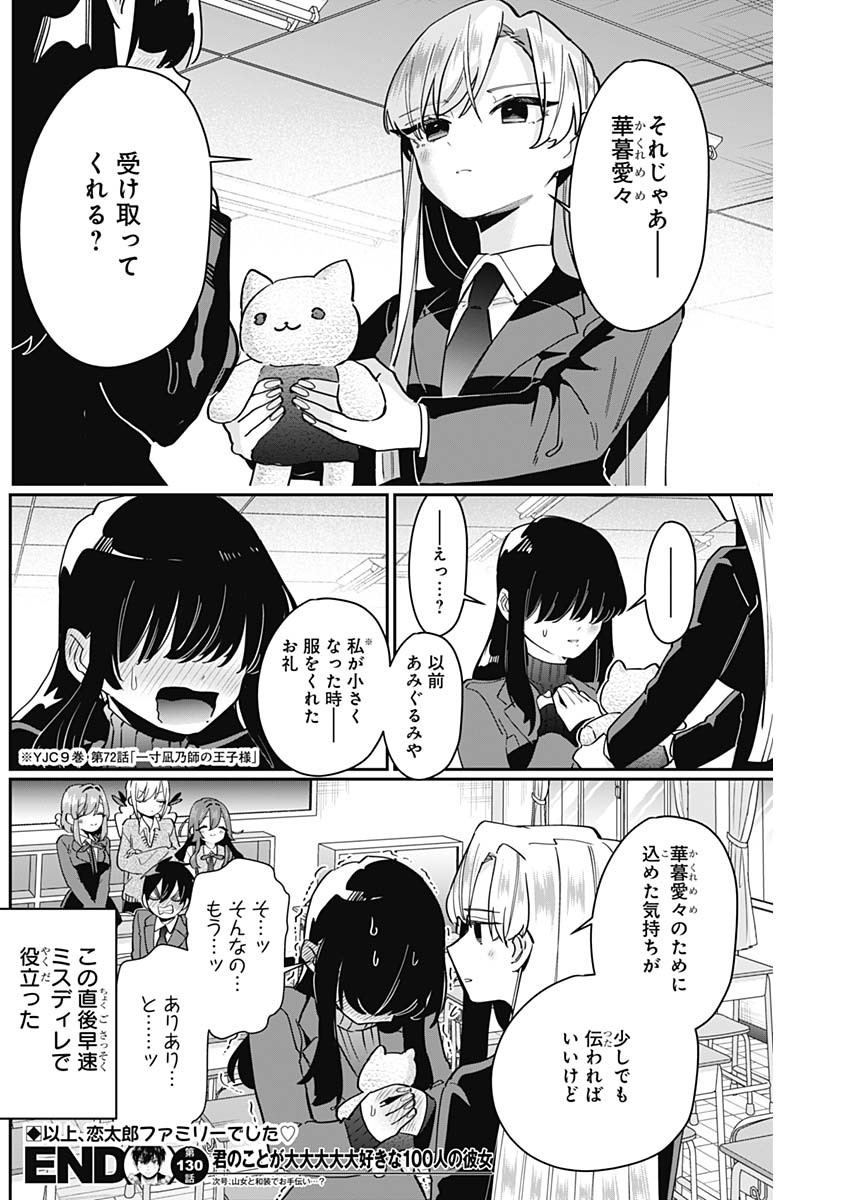 君のことが大大大大大好きな100人の彼女 Chap 130 - Next Chap 131