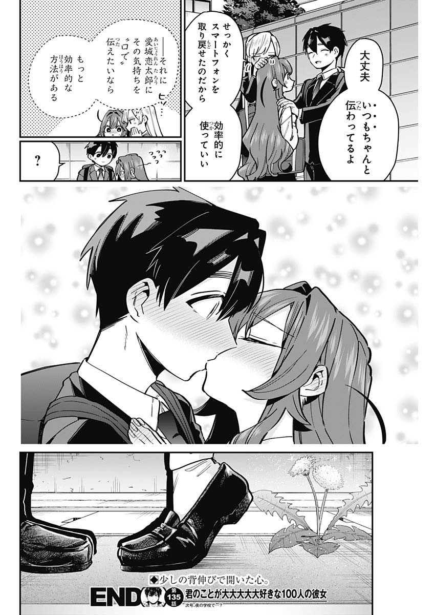 君のことが大大大大大好きな100人の彼女 Chap 135 - Next Chap 136