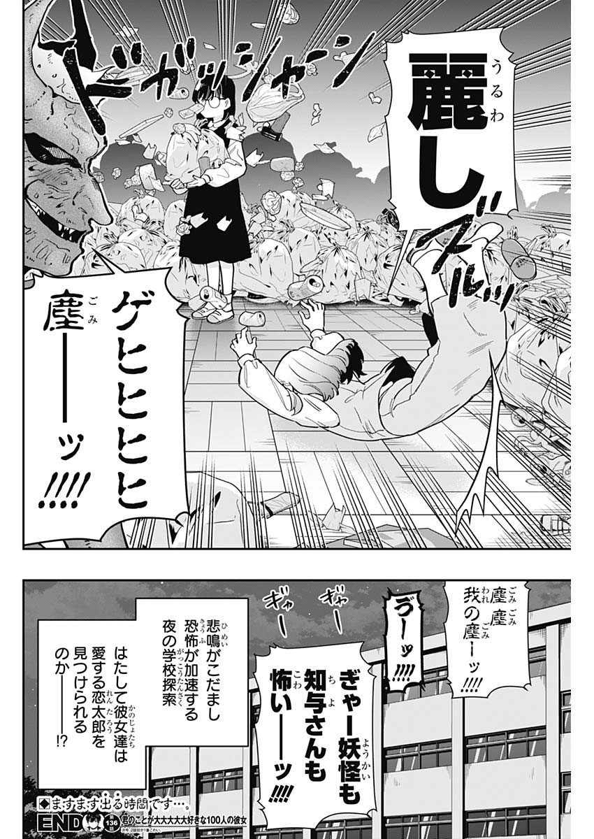 君のことが大大大大大好きな100人の彼女 Chap 136 - Next Chap 137