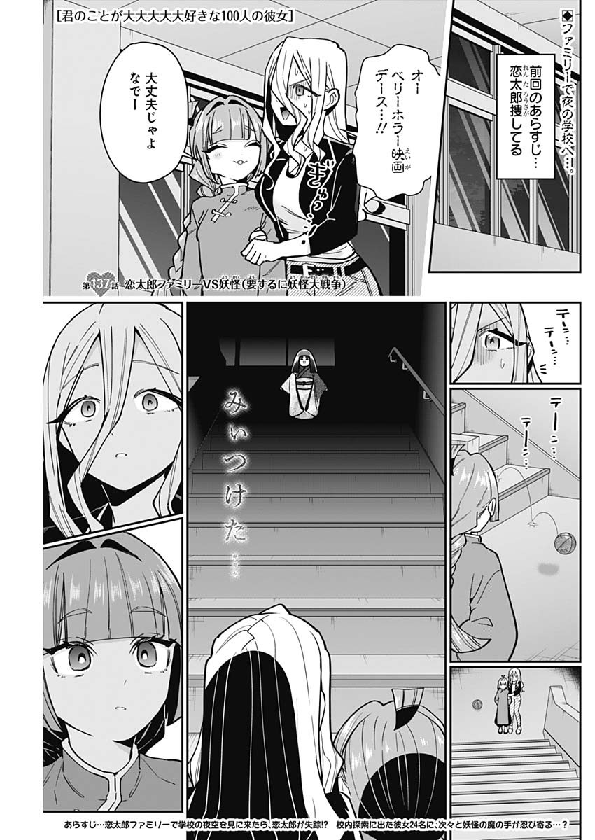 君のことが大大大大大好きな100人の彼女 Chap 137 - Next Chap 138