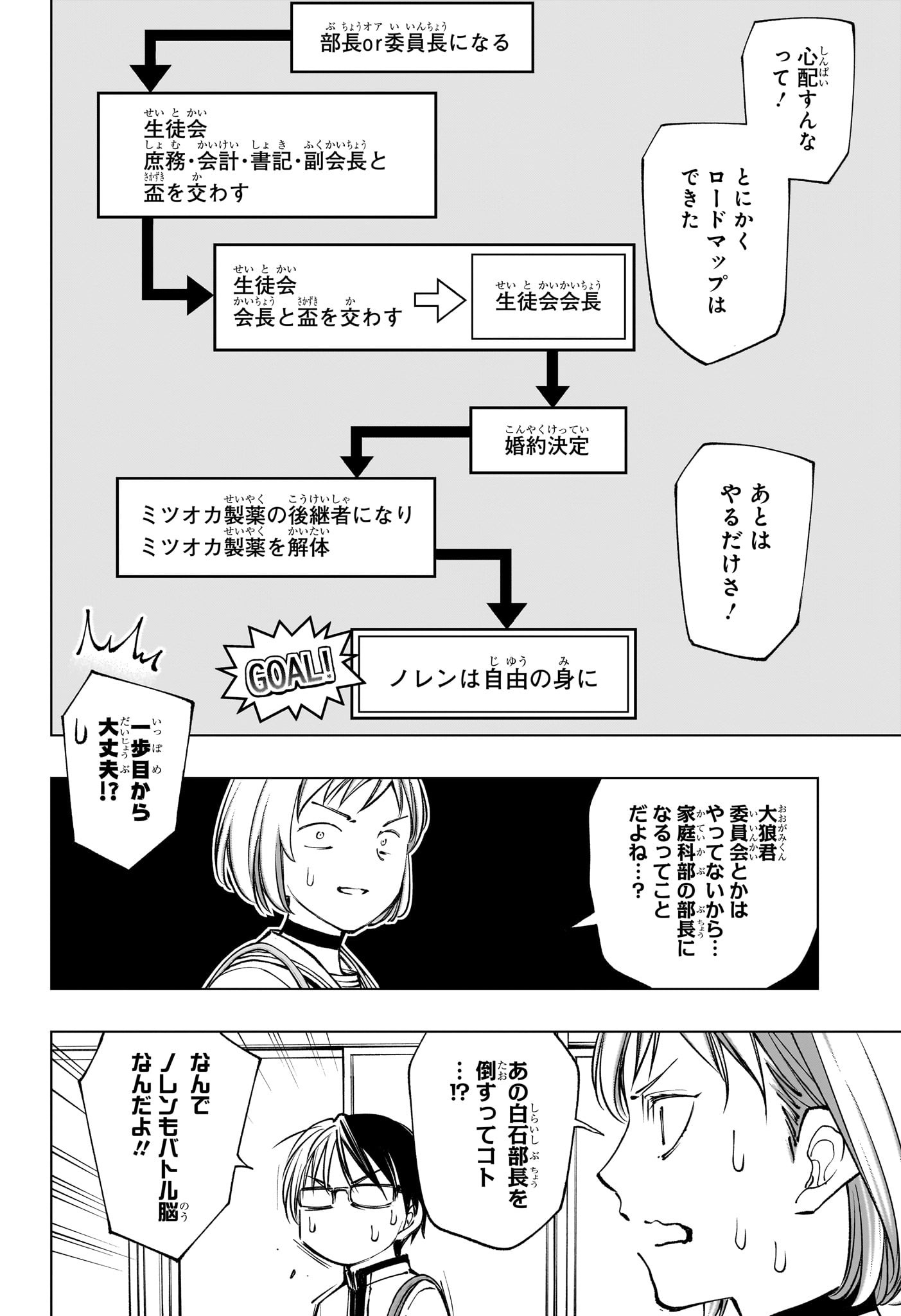 キルアオ Chap 95 - Next Chap 96