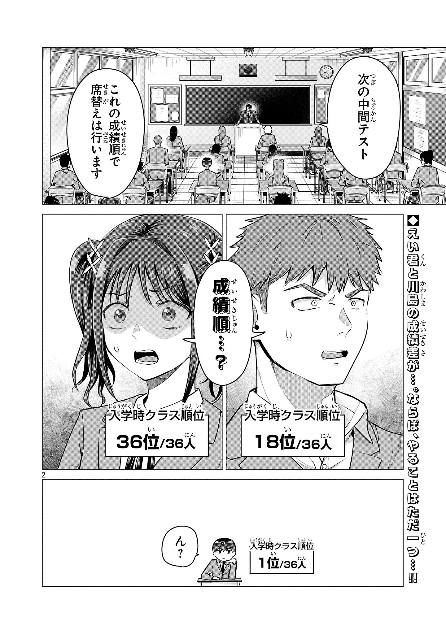 負けヒロインを勝たせたい!! Chap 2 - Next Chap 3