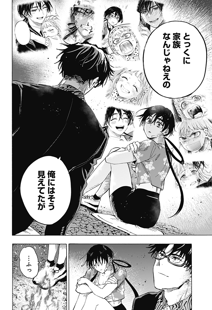 マリッジトキシン Chap 63 - Next Chap 64