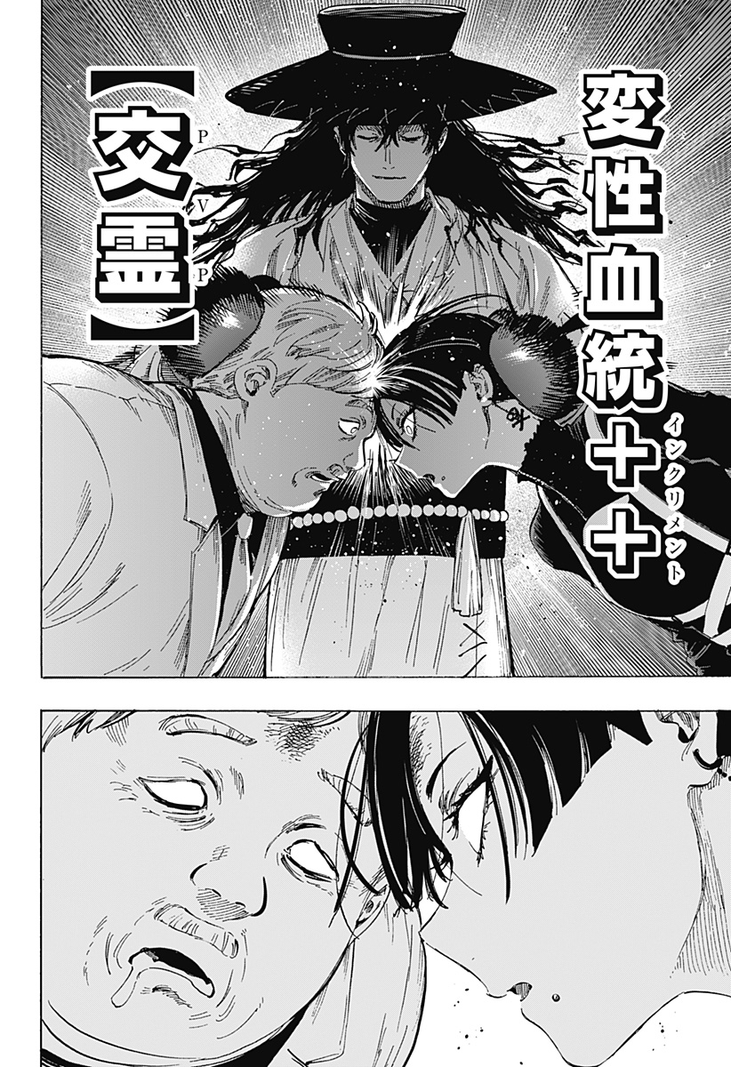 マリッジトキシン Chap 68 - Next Chap 69