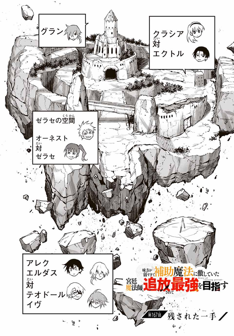 味方が弱すぎて補助魔法に徹していた宮廷魔法師、追放されて最強を目指す Chap 167 - Next Chap 168