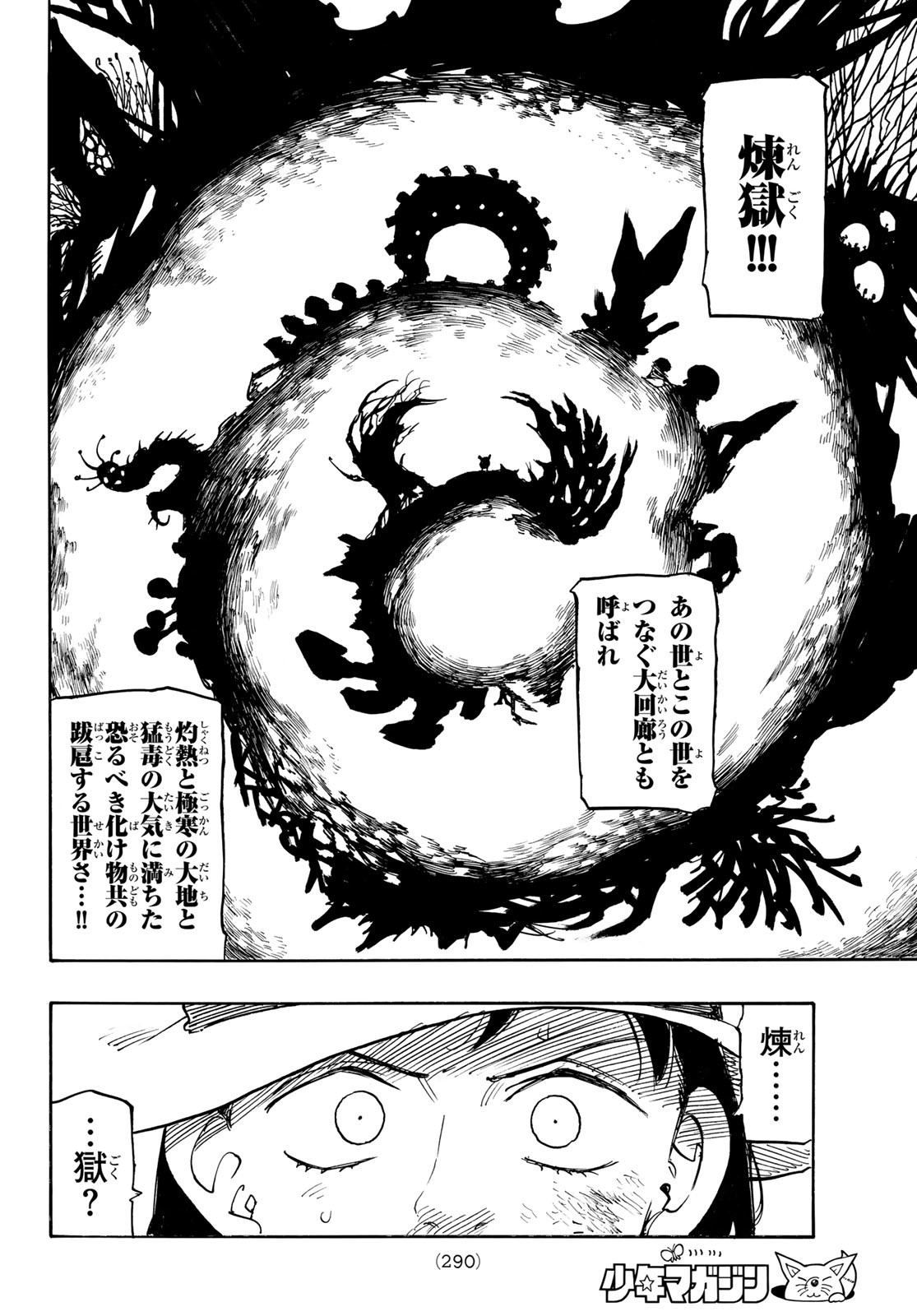 黙示録の四騎士 Chap 172 - Next Chap 173
