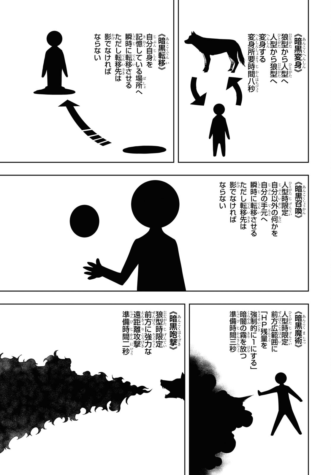元・世界1位のサブキャラ育成日記 ~廃プレイヤー、異世界を攻略中!~ Chap 41 - Next Chap 42