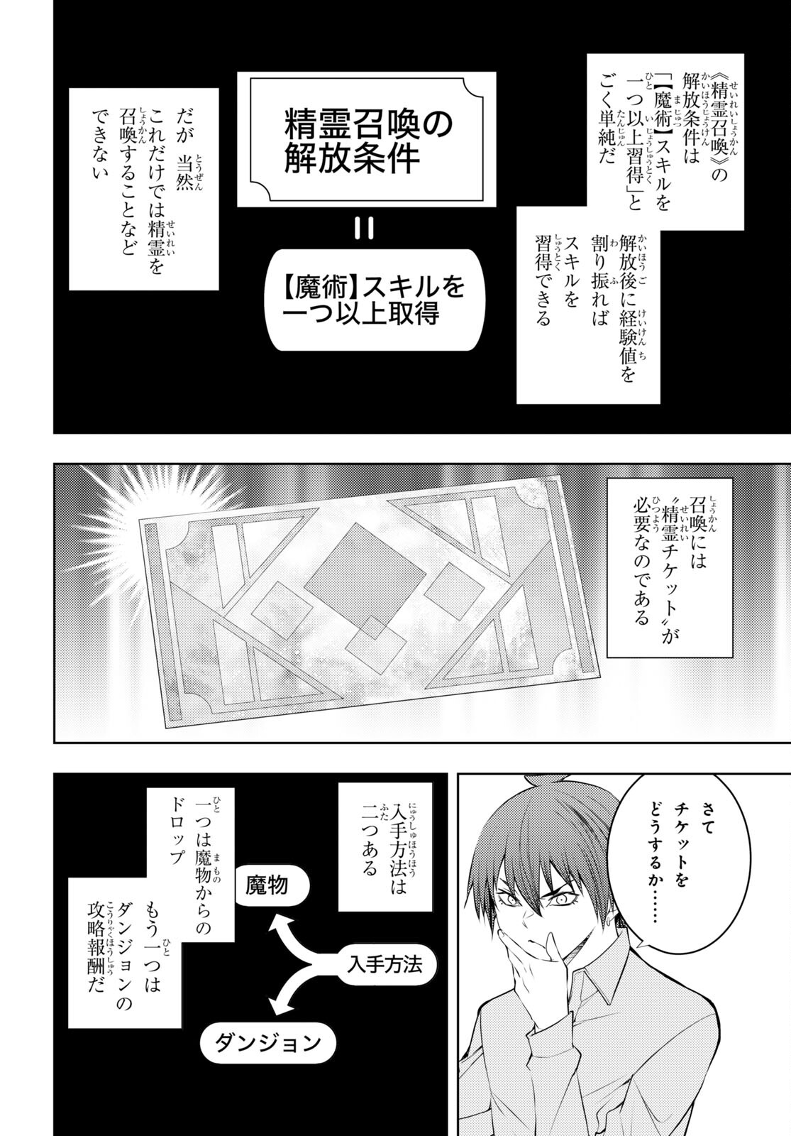 元・世界1位のサブキャラ育成日記 ~廃プレイヤー、異世界を攻略中!~ Chap 51 - Next Chap 52