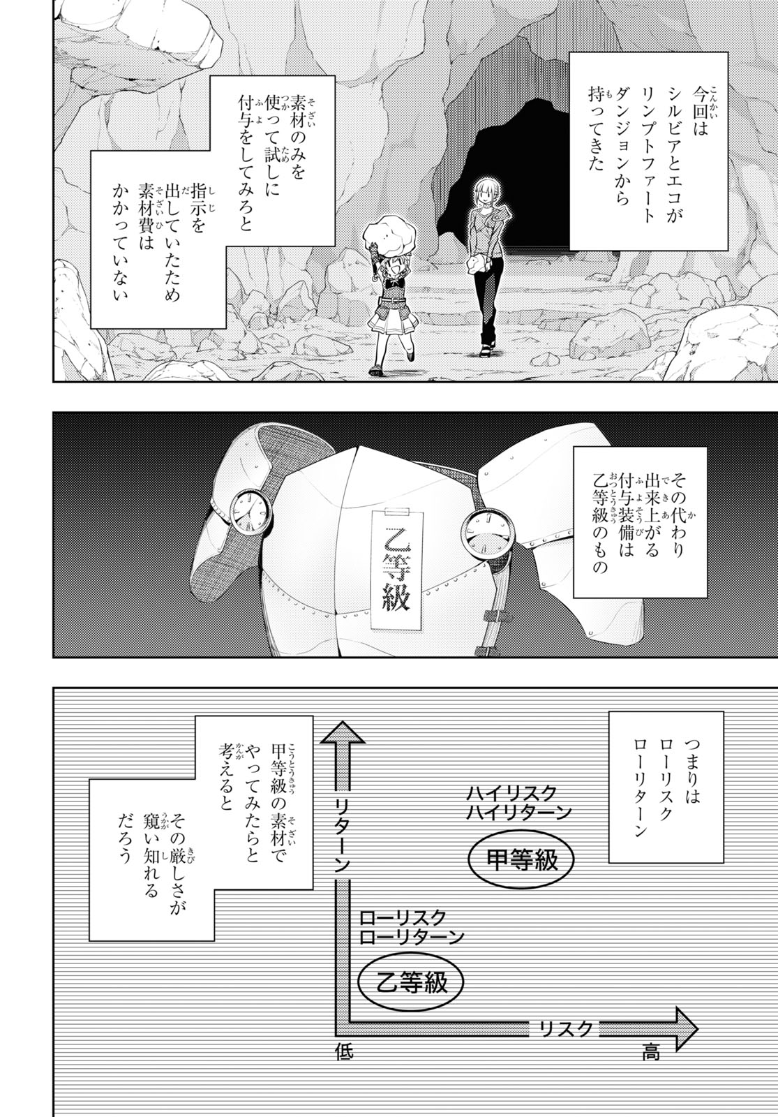 元・世界1位のサブキャラ育成日記 ~廃プレイヤー、異世界を攻略中!~ Chap 55 - Next Chap 56