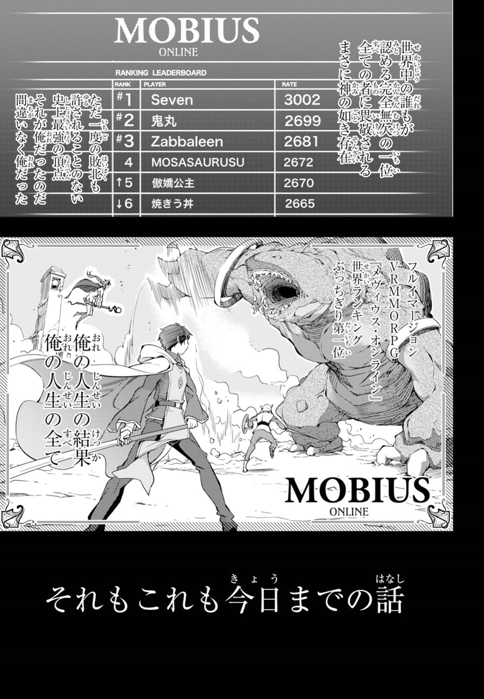 元・世界1位のサブキャラ育成日記 ~廃プレイヤー、異世界を攻略中!~ Chap 1 - Next Chap 2