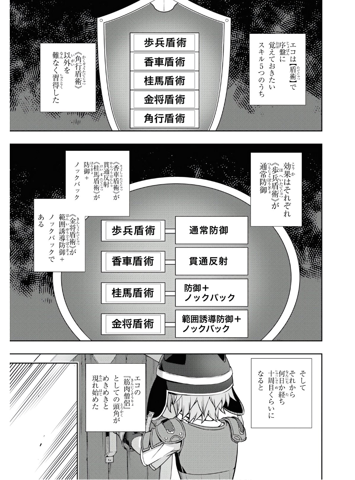 元・世界1位のサブキャラ育成日記 ~廃プレイヤー、異世界を攻略中!~ Chap 16 - Next Chap 17