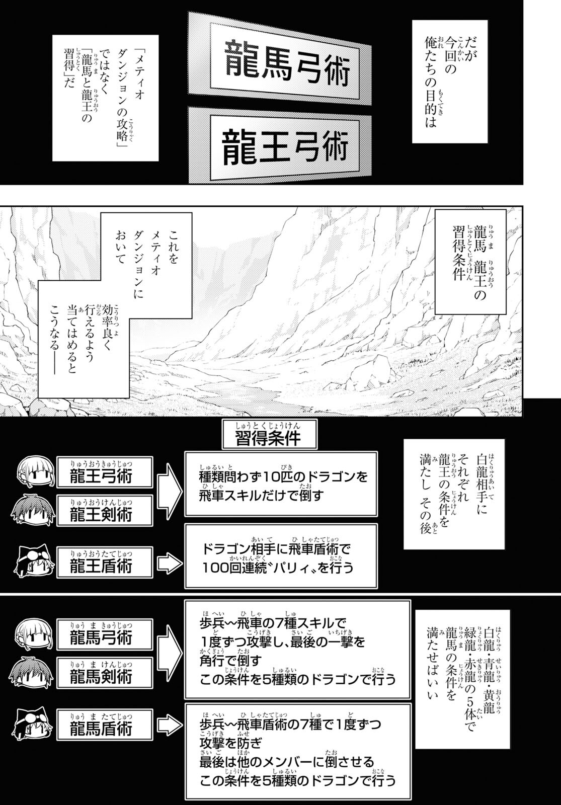 元・世界1位のサブキャラ育成日記 ~廃プレイヤー、異世界を攻略中!~ Chap 38 - Next Chap 39