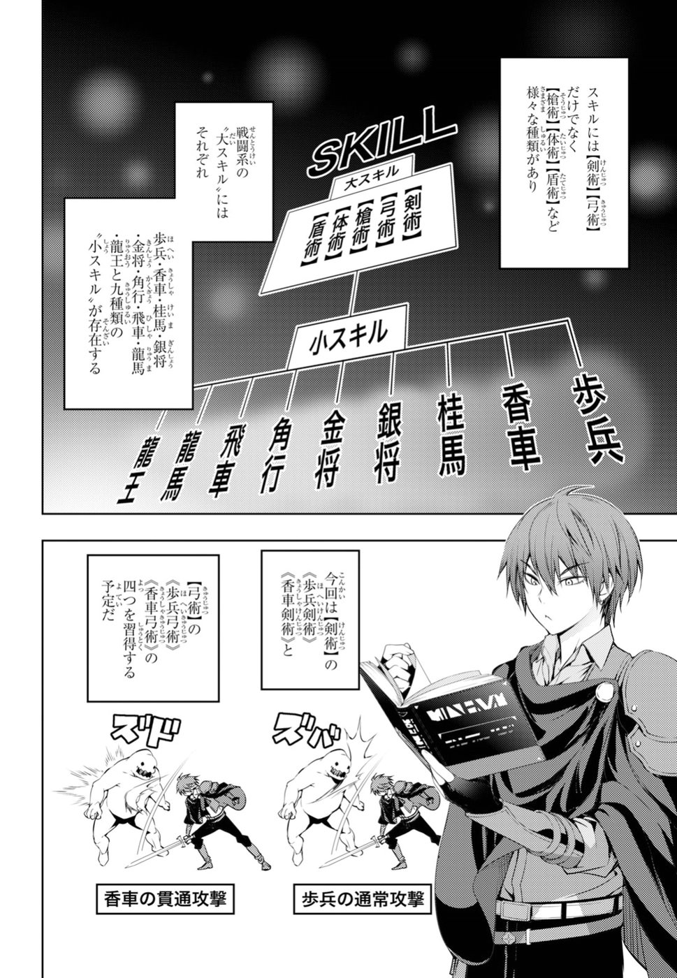 元・世界1位のサブキャラ育成日記 ~廃プレイヤー、異世界を攻略中!~ Chap 3 - Next Chap 4