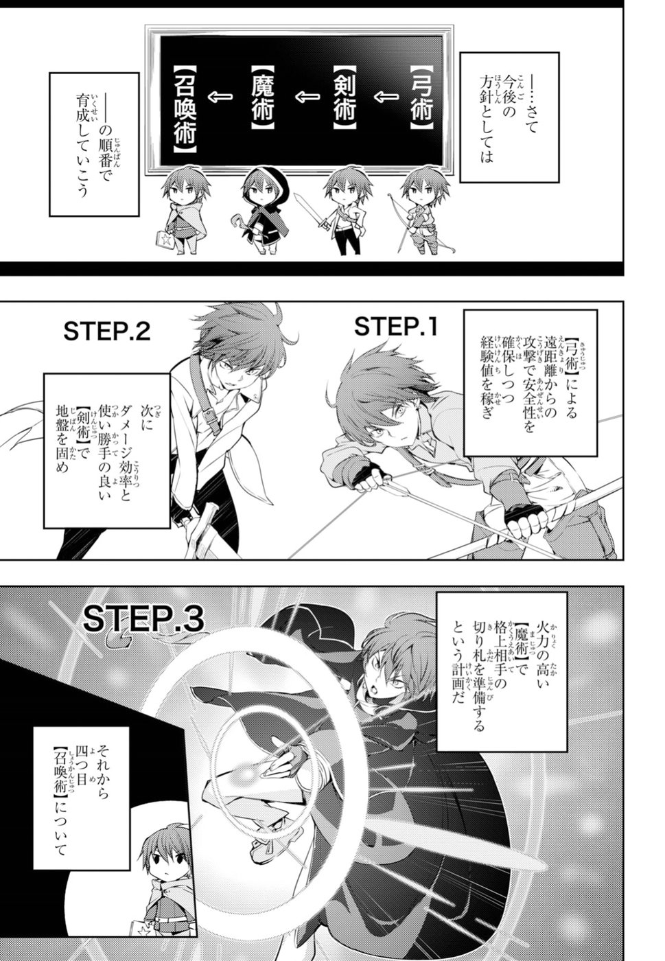 元・世界1位のサブキャラ育成日記 ~廃プレイヤー、異世界を攻略中!~ Chap 3 - Next Chap 4