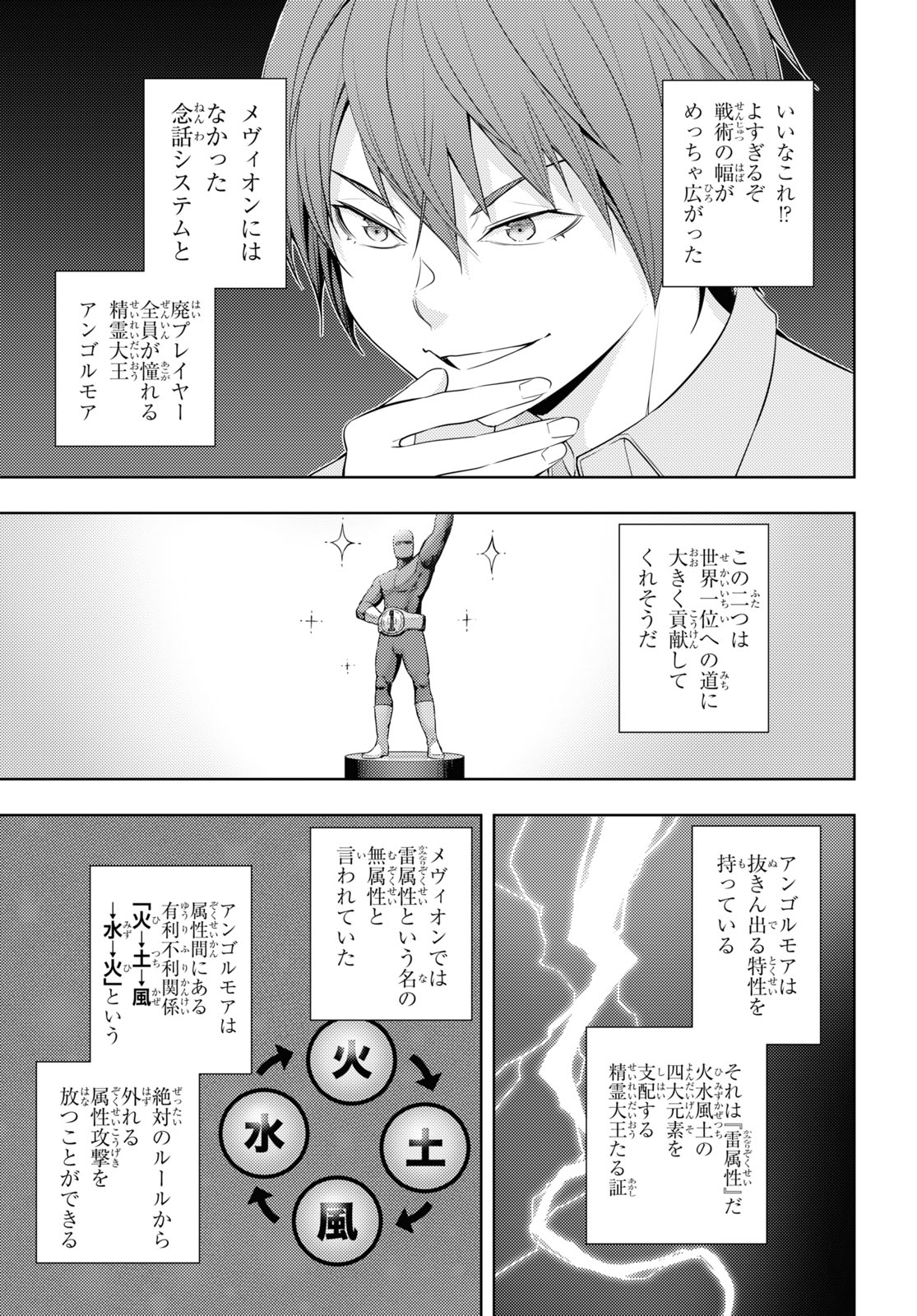 元・世界1位のサブキャラ育成日記 ~廃プレイヤー、異世界を攻略中!~ Chap 31 - Next Chap 32