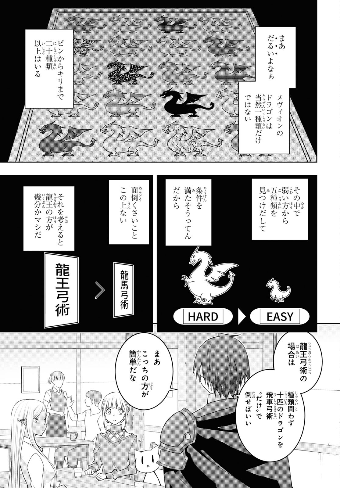 元・世界1位のサブキャラ育成日記 ~廃プレイヤー、異世界を攻略中!~ Chap 37 - Next Chap 38