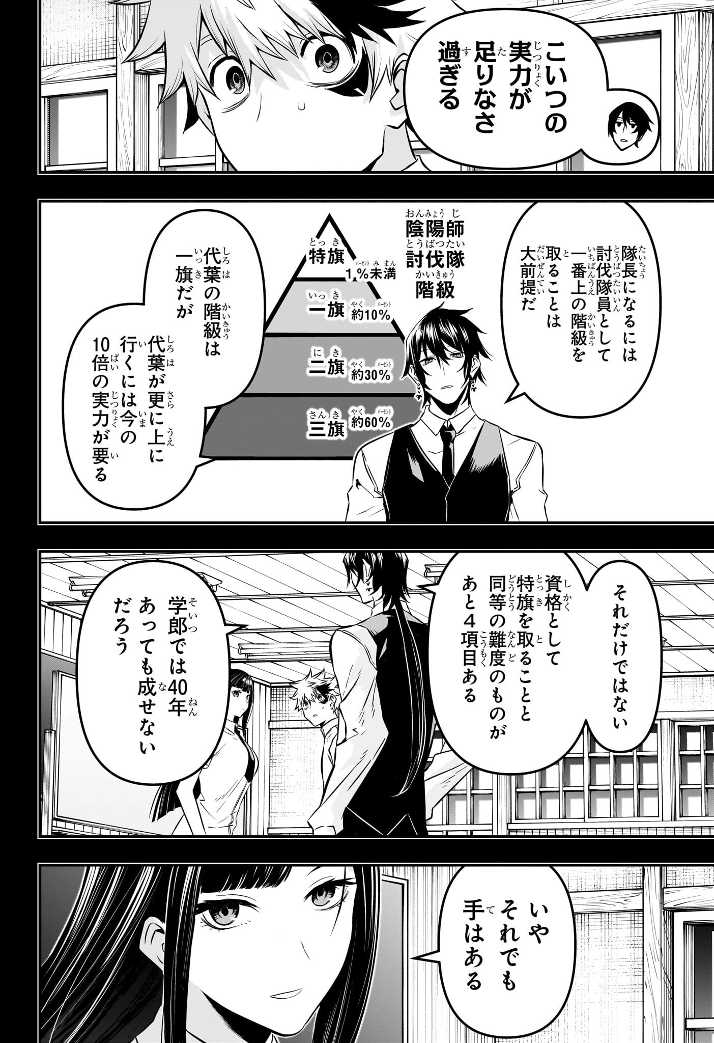 鵺の陰陽師 Chap 23 - Next Chap 24