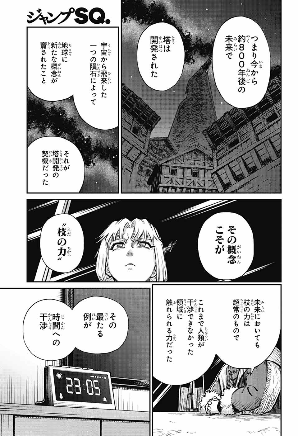 戦奏教室 Chap 28 - Next Chap 29