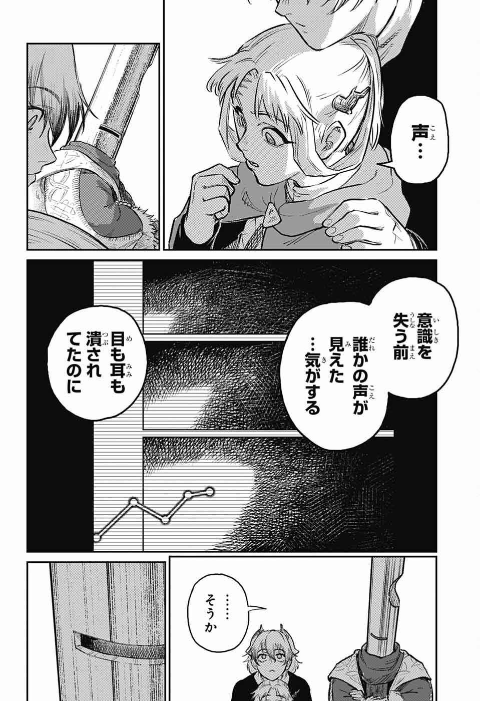 戦奏教室 Chap 29 - Next Chap 30
