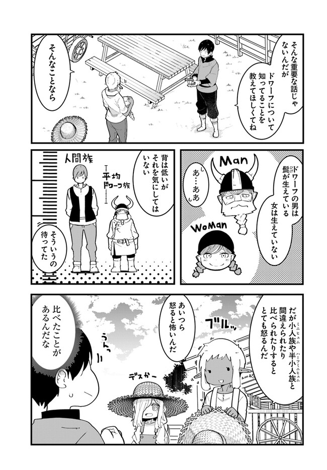 成長チートでなんでもできるようになったが、無職だけは辞められないようです Chap 73 - Next Chap 74